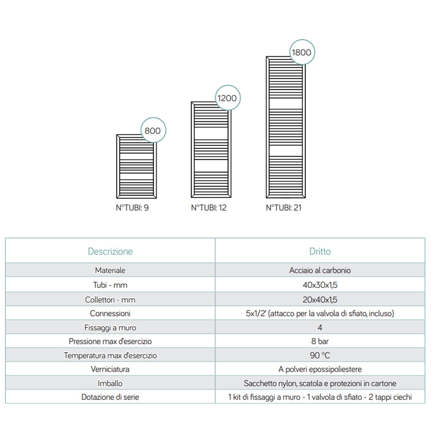  Termoarredo idraulico modello Cuneo 1200x500 dritto - Bianco by CeramicStore | Lo specialista del tuo bagno