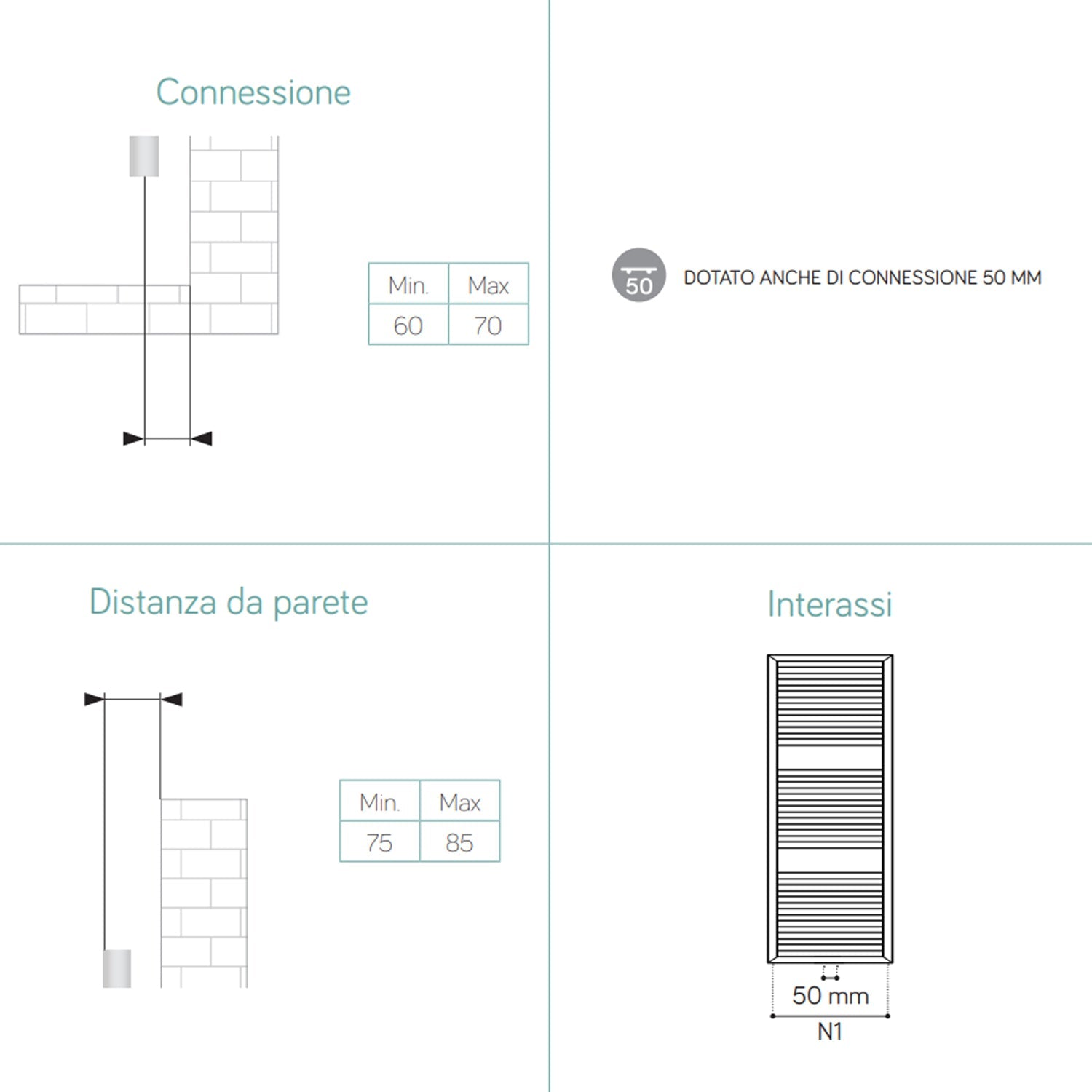  Termoarredo idraulico modello Cuneo 800x500 dritto - Bianco by CeramicStore | Lo specialista del tuo bagno