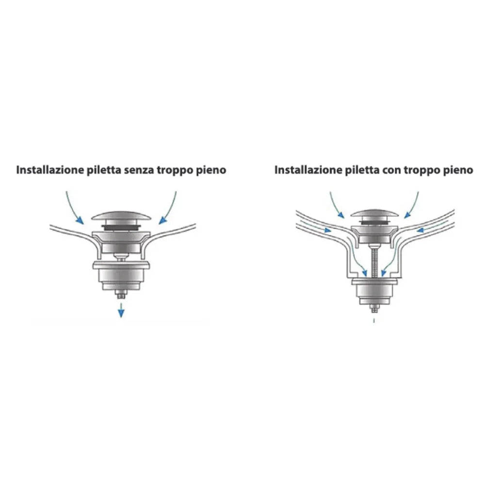 Piletta clic-clac universale con tappo in acciaio per lavabi Rubiflux - Cromo 3