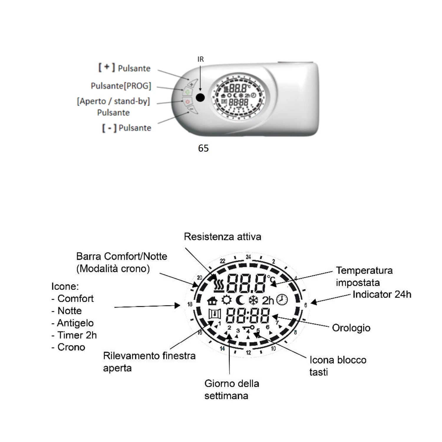  Termoarredo elettrico bianco Lazzarini E-Garda a 25 tubi resistenza 600 watt by CeramicStore | Lo specialista del tuo bagno