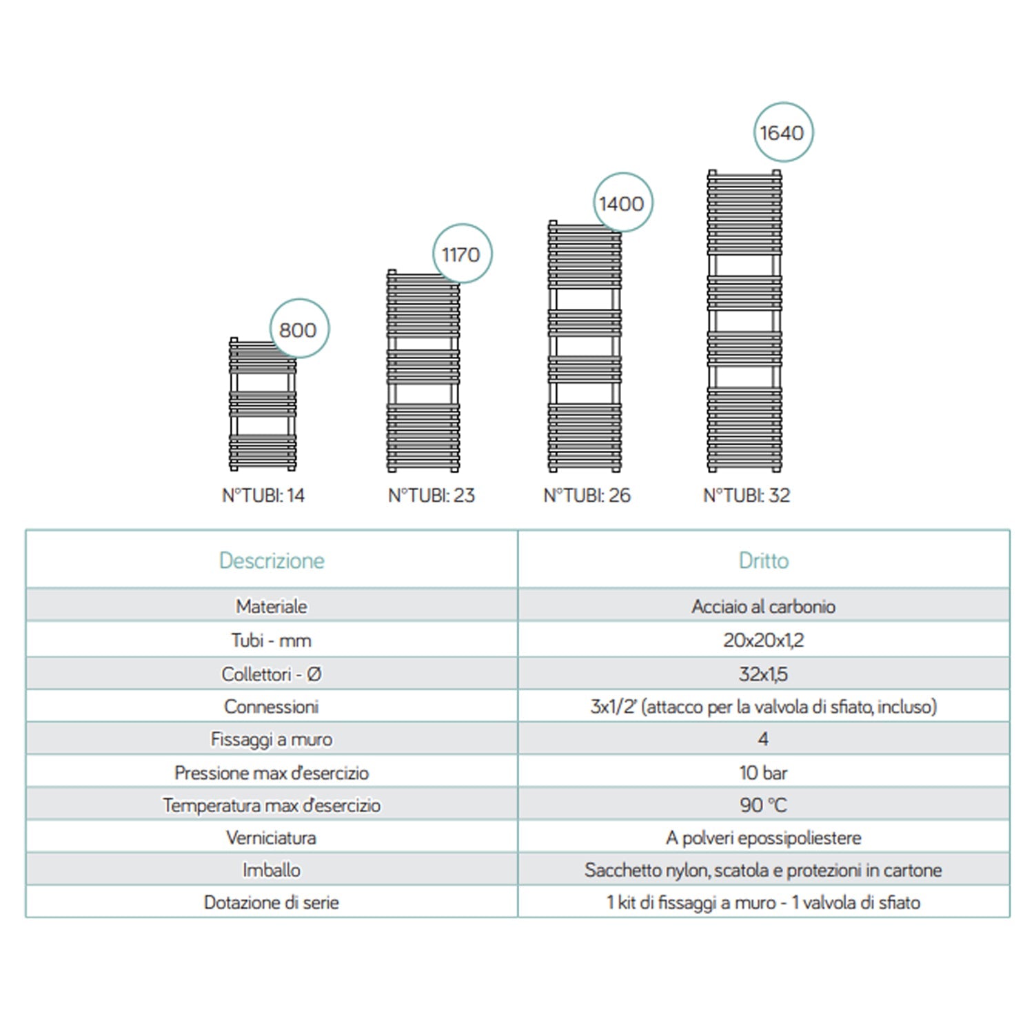  Termoarredo idraulico modello Trapani 1640x600 dritto con attacchi centrali 50 mm - Bianco by CeramicStore | Lo specialista del tuo bagno
