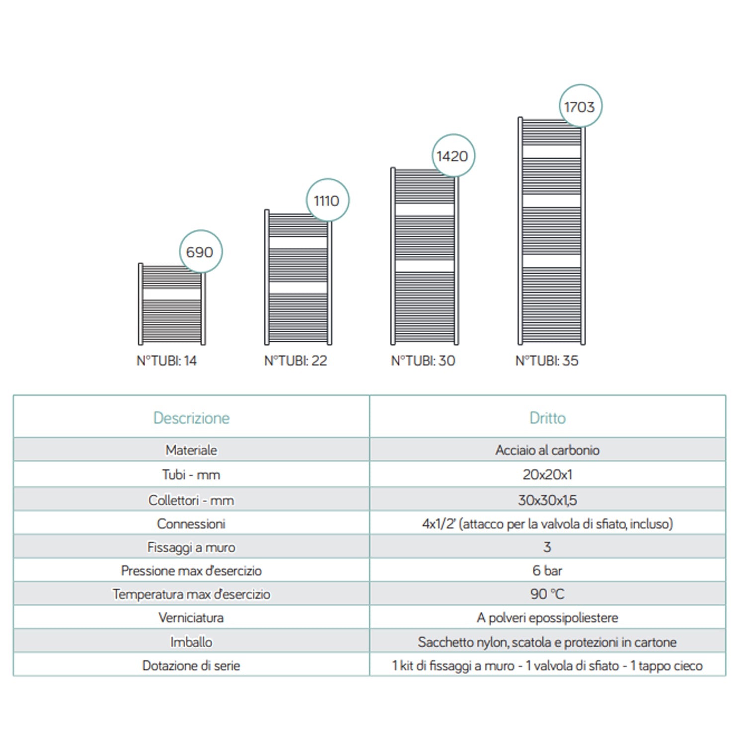  Termoarredo idraulico modello Todi di Lazzarini 1420x600 - Bianco by CeramicStore | Lo specialista del tuo bagno