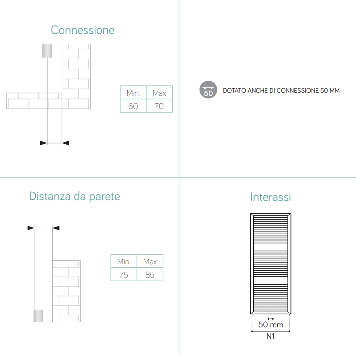 Termoarredo idraulico modello Cuneo 1200x500 dritto - Antracite 3