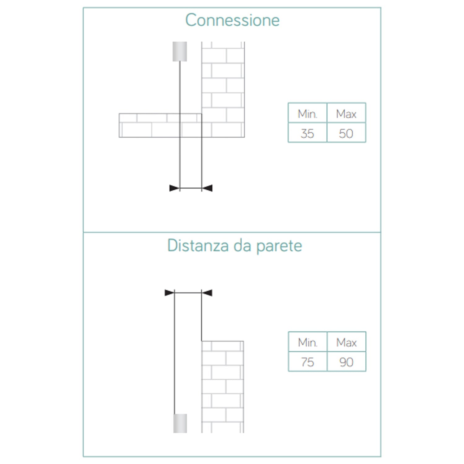  Termoarredo idraulico modello Catania di Lazzarini 1450x500 - Cromo by CeramicStore | Lo specialista del tuo bagno