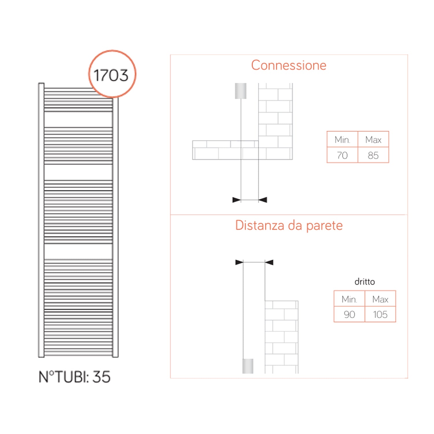  Termoarredo modello Sanremo Dritto di Lazzarini 1703x600 mm - Bianco by CeramicStore | Lo specialista del tuo bagno