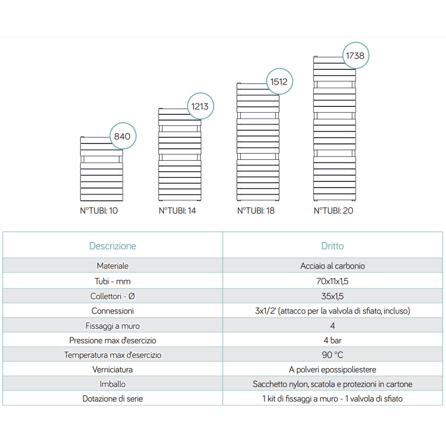  Termoarredo idraulico modello Palermo di Lazzarini 1213x500 - Bianco by CeramicStore | Lo specialista del tuo bagno
