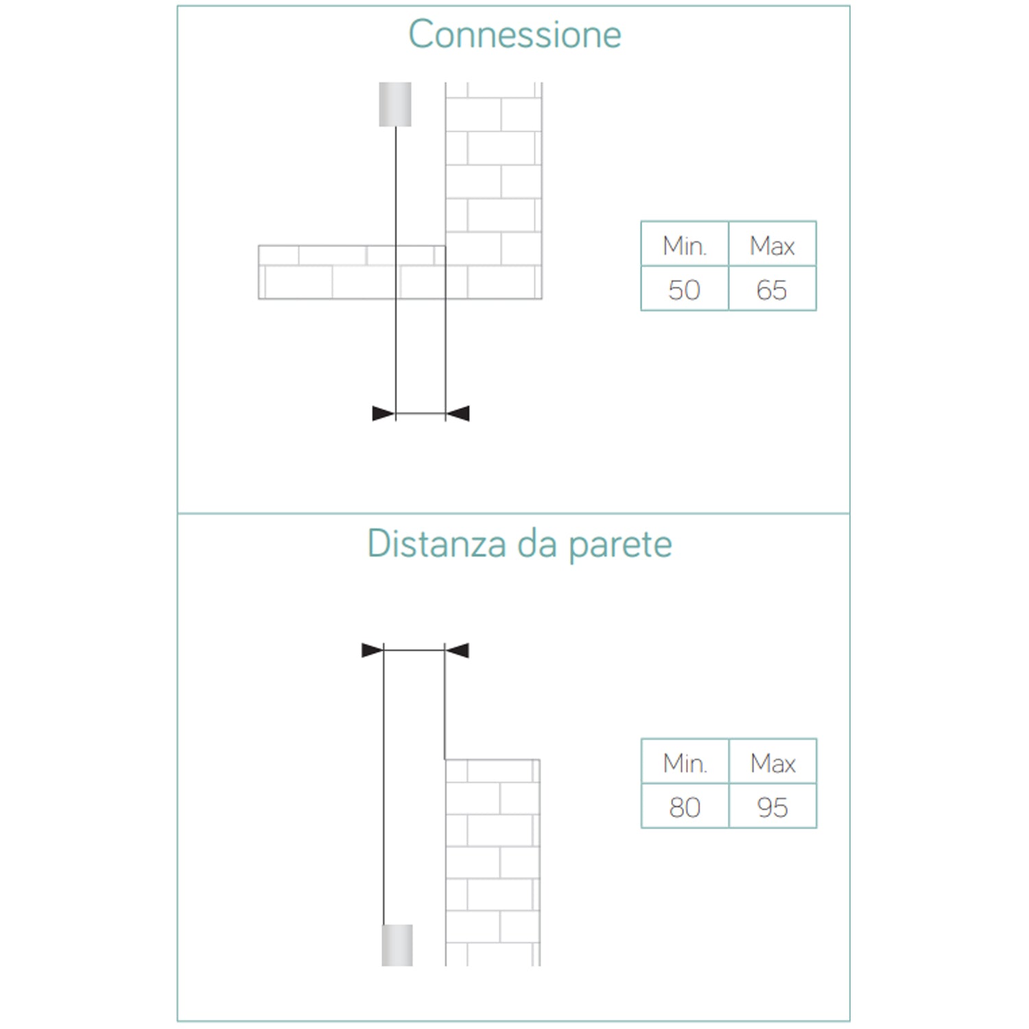  Termoarredo idraulico modello Palermo di Lazzarini 1512x500 - Bianco by CeramicStore | Lo specialista del tuo bagno