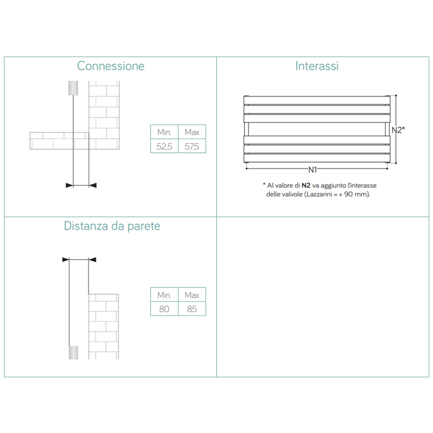  Termoarredo idraulico modello Genova di Lazzarini 534x1200 - Bianco by CeramicStore | Lo specialista del tuo bagno