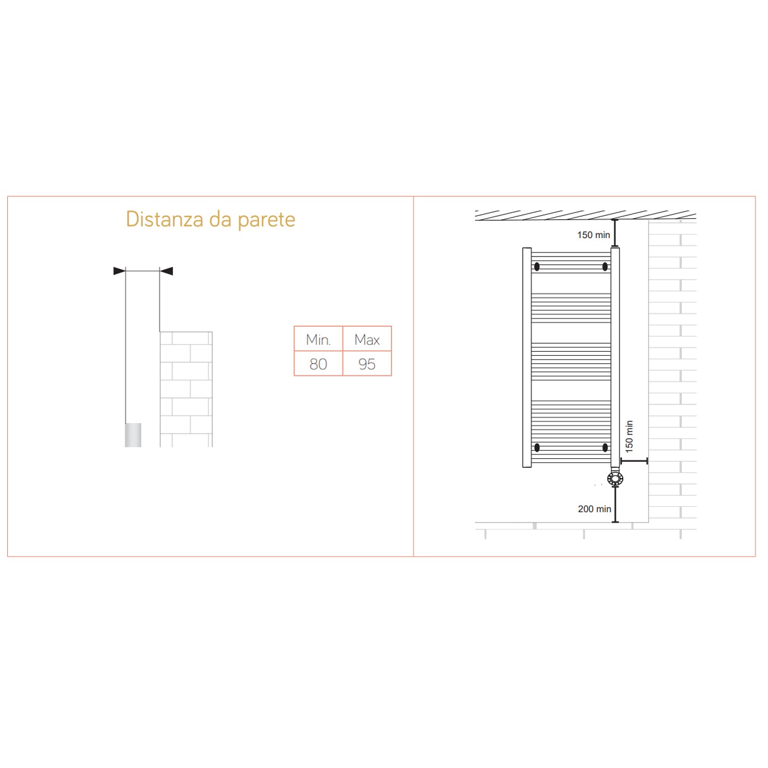  Termoarredo elettrico bianco mm 1600x500 Lazzarini E-Bolzano 750 watt con termostato by CeramicStore | Lo specialista del tuo bagno