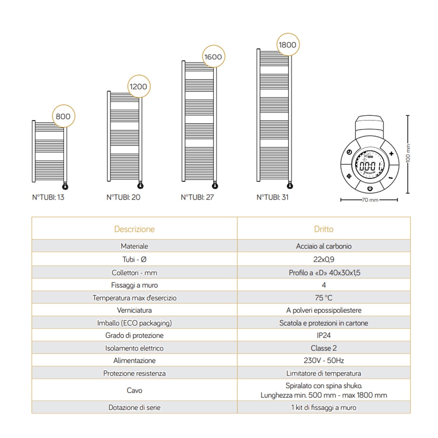  Termoarredo elettrico 1600x600 bianco Lazzarini E-Bolzano 900 watt con termostato by CeramicStore | Lo specialista del tuo bagno