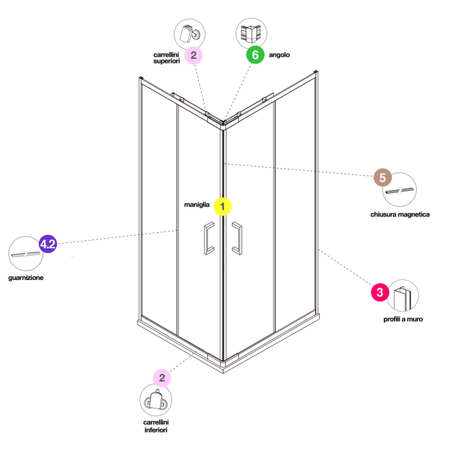  Carrellini inferiori e superiori per box doccia DocciaGo Space - Nero Opaco by CeramicStore | Lo specialista del tuo bagno