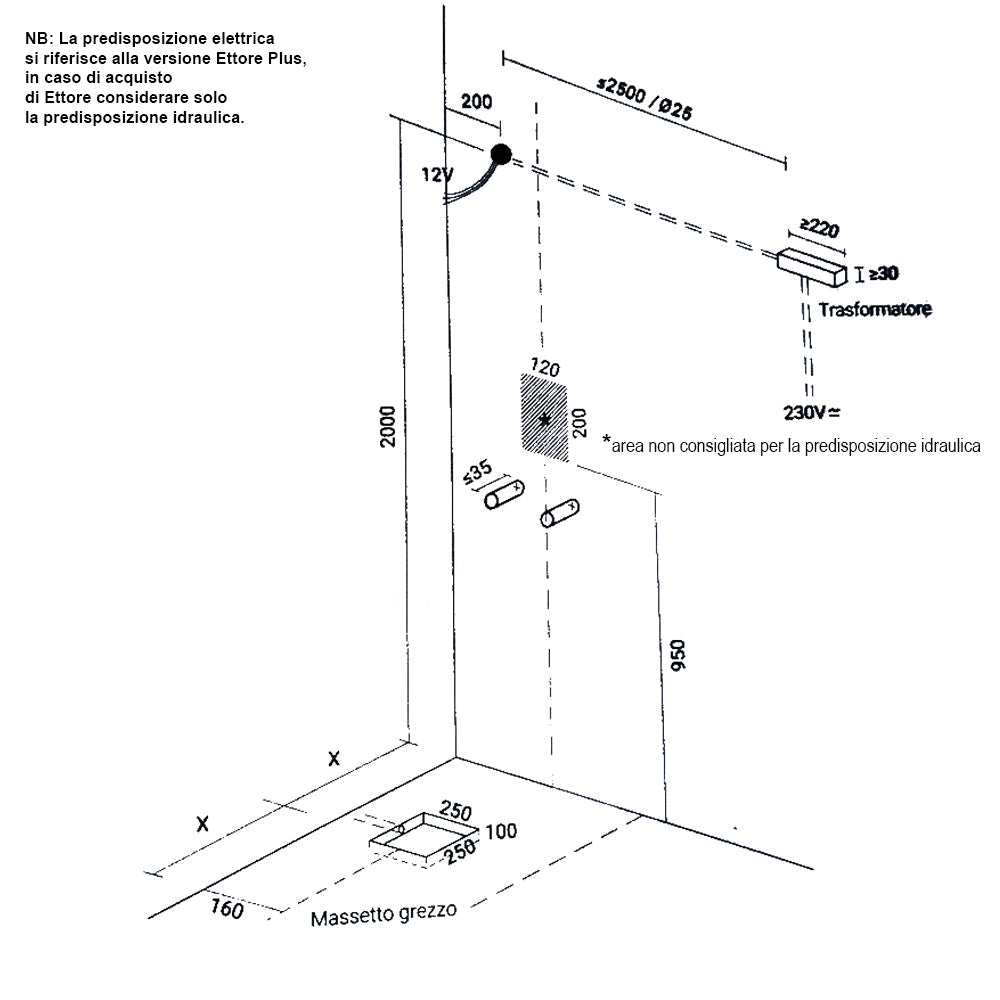  Cabina doccia multifunzione Ercole cm 120x80 con idrogetti dorsali - Versione Sinistra by CeramicStore | Lo specialista del tuo bagno