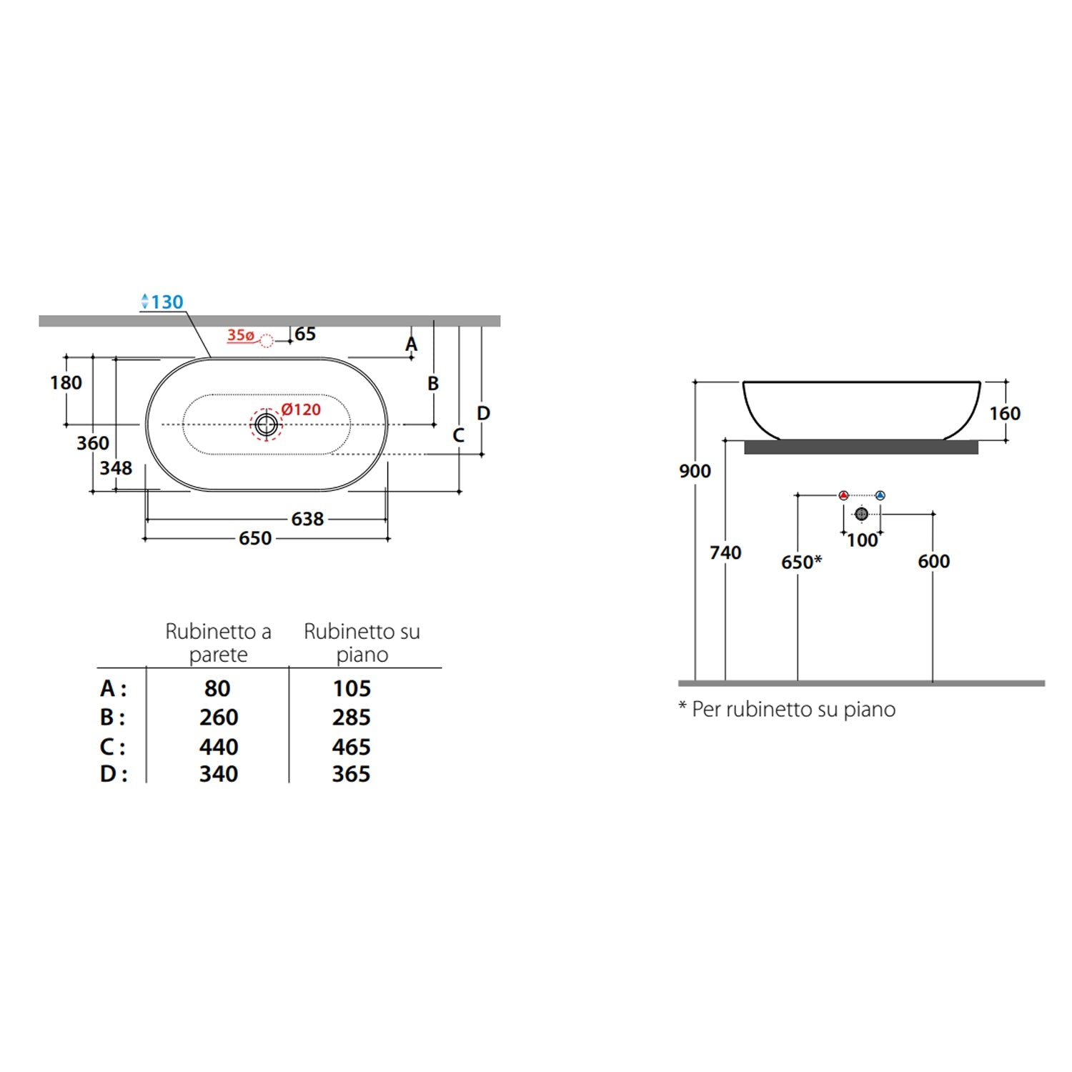  Lavabo da appoggio T-Edge 65x36 cm Ceramica Globo - Bianco lucido
