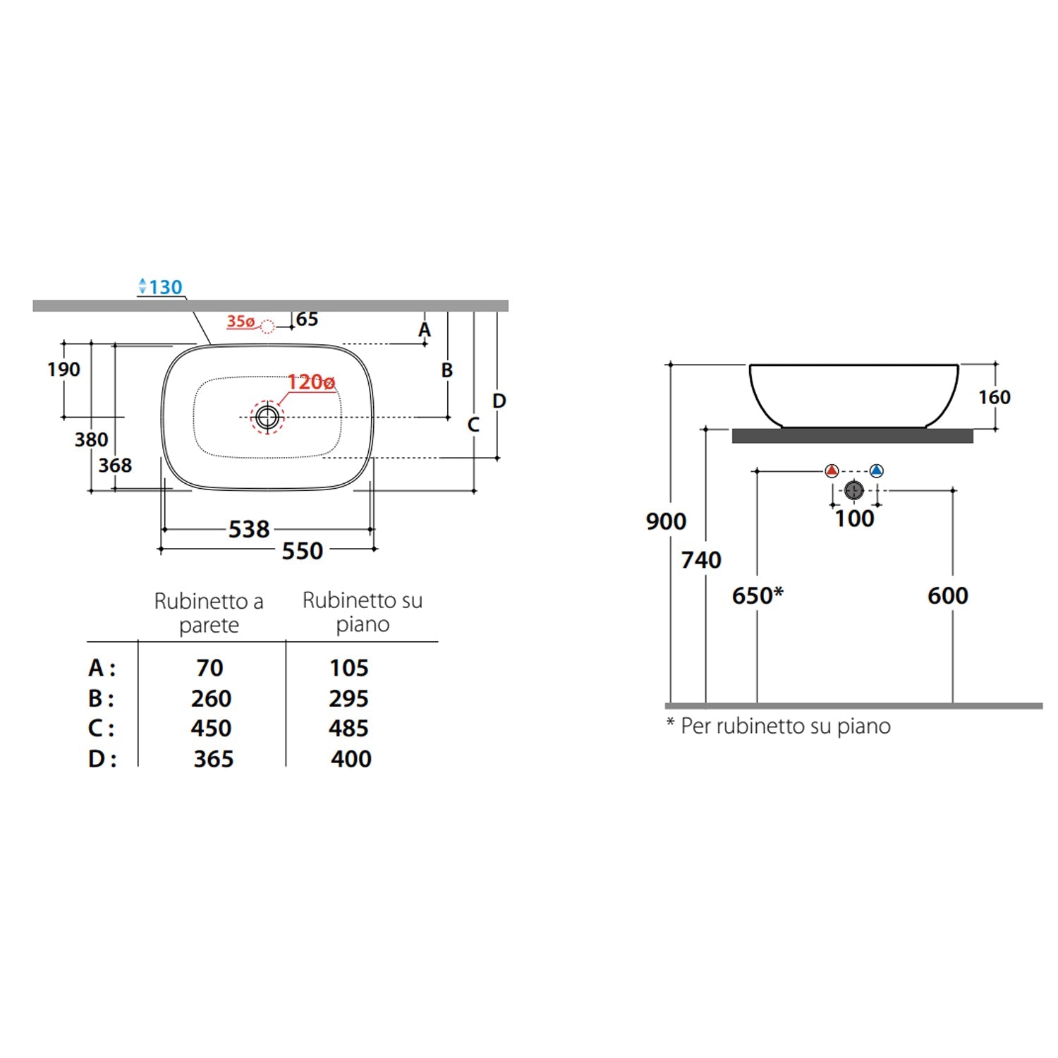  Lavabo da appoggio T-Edge 55x38 cm Ceramica Globo - Bianco lucido