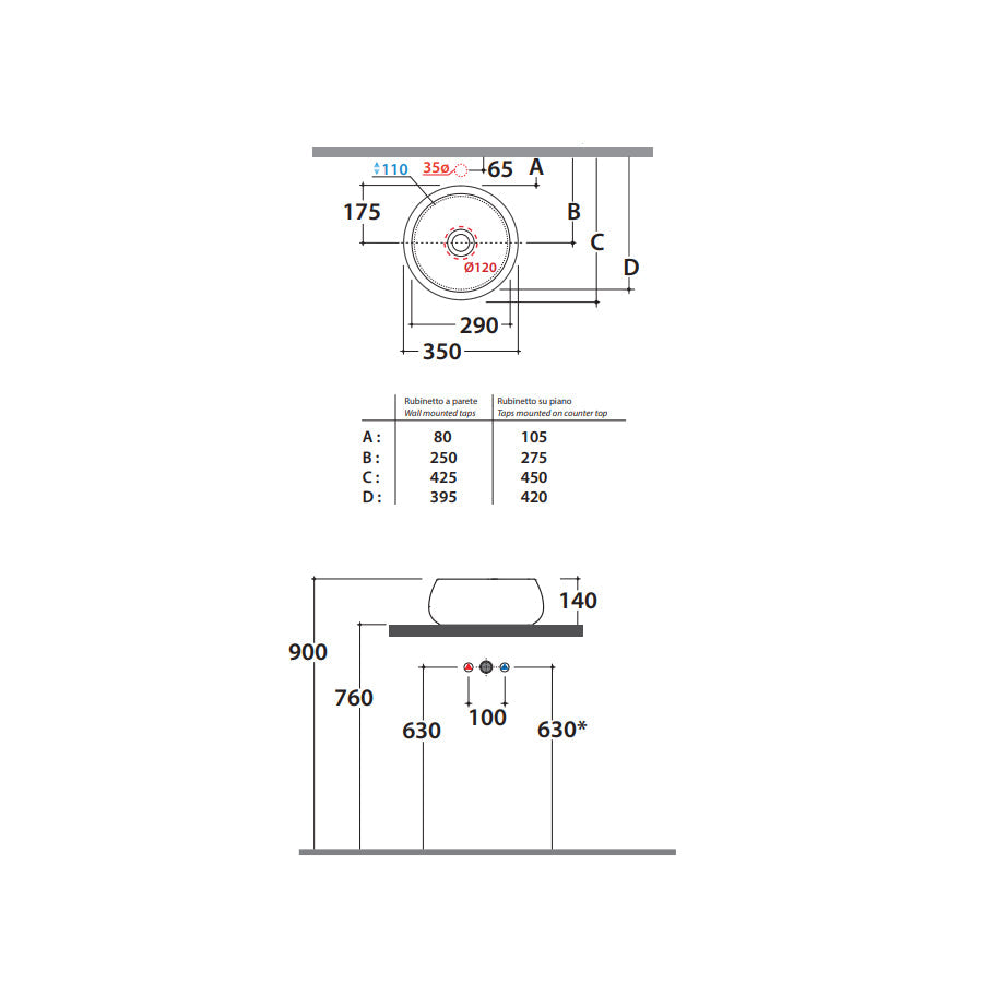  Lavabo da appoggio tondo diametro 35 cm Ceramica globo TE035.BI
