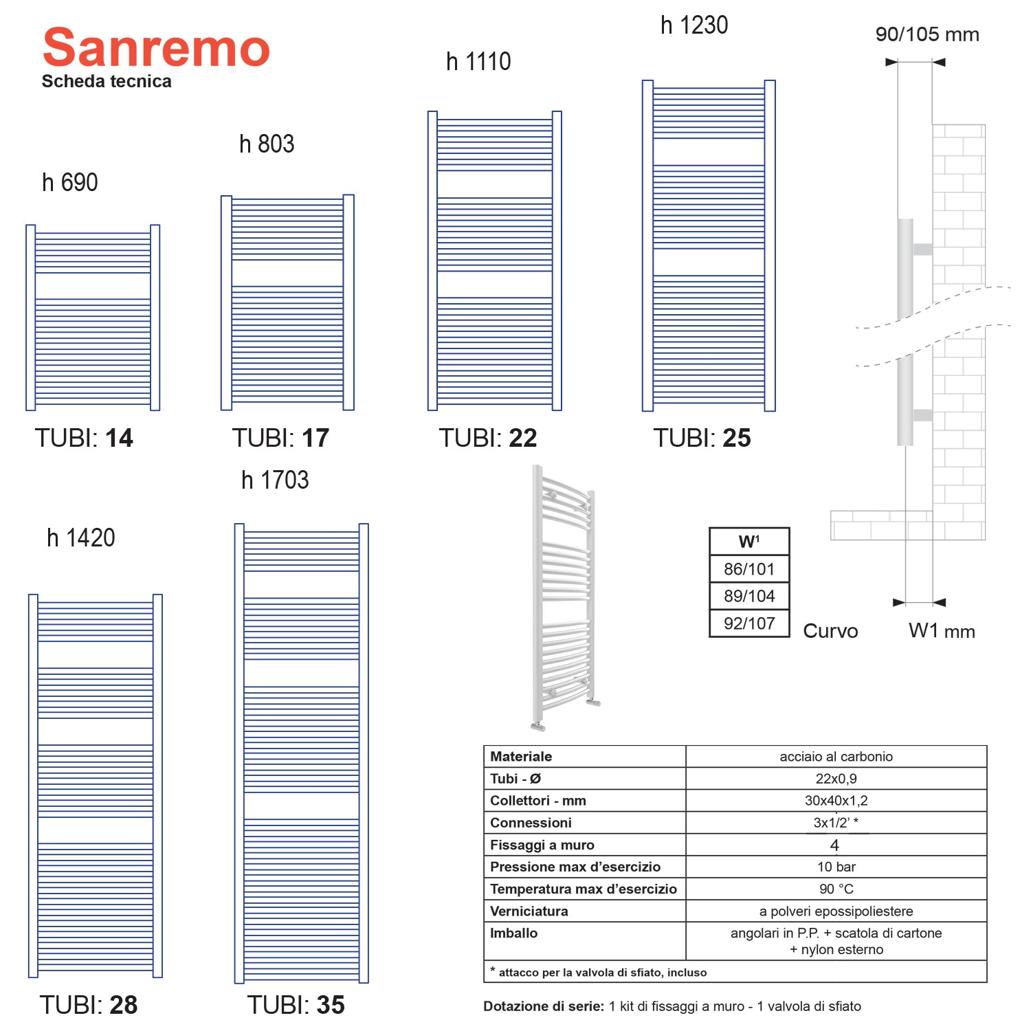  Termoarredo scaldasalviette Lazzarini Sanremo curvo 1703x500 interasse 450 bianco by CeramicStore | Lo specialista del tuo bagno