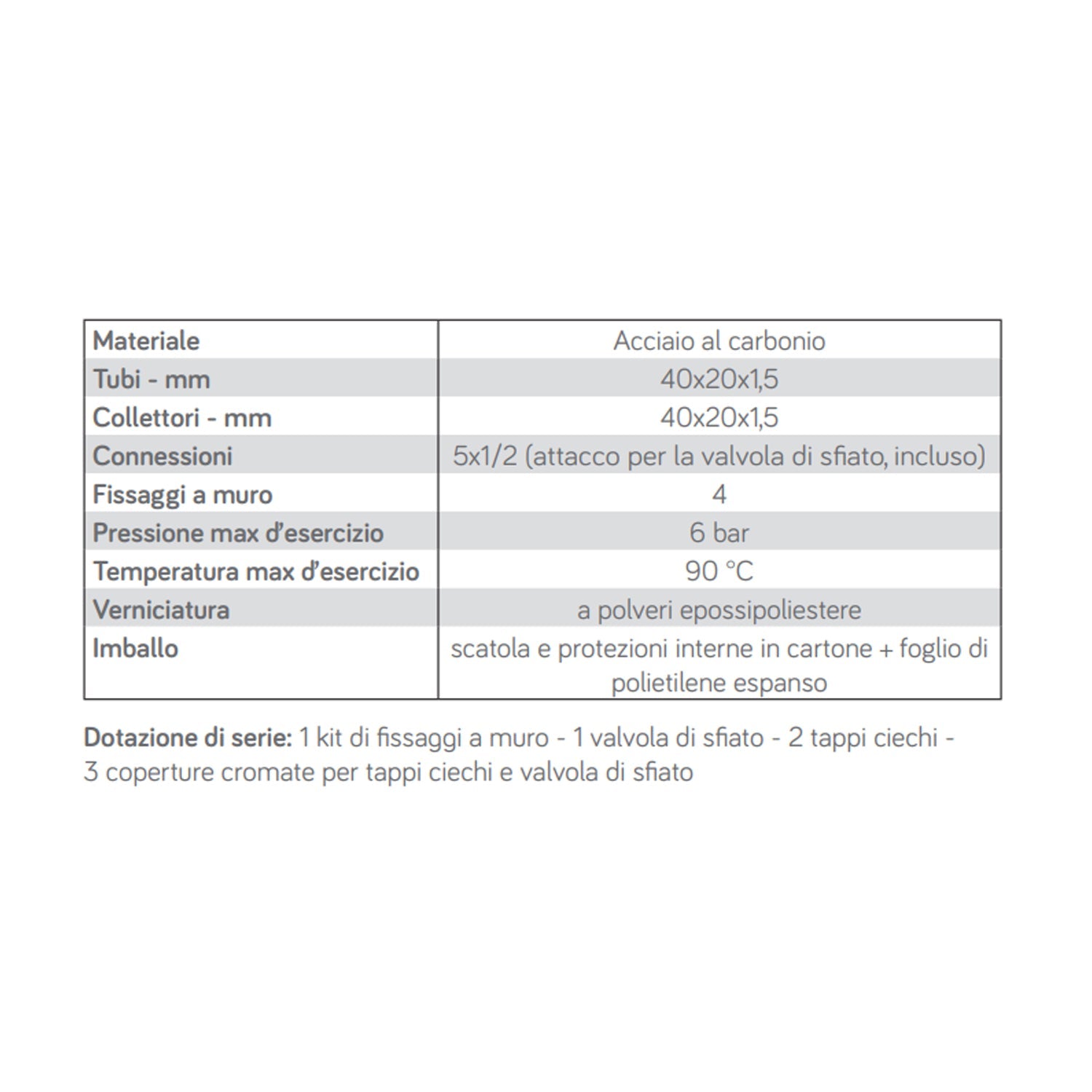  Termoarredo piatto Lazzarini 500x1200 mm interasse 1100 mm/50 mm modello Urbino finitura Antracite by CeramicStore | Lo specialista del tuo bagno