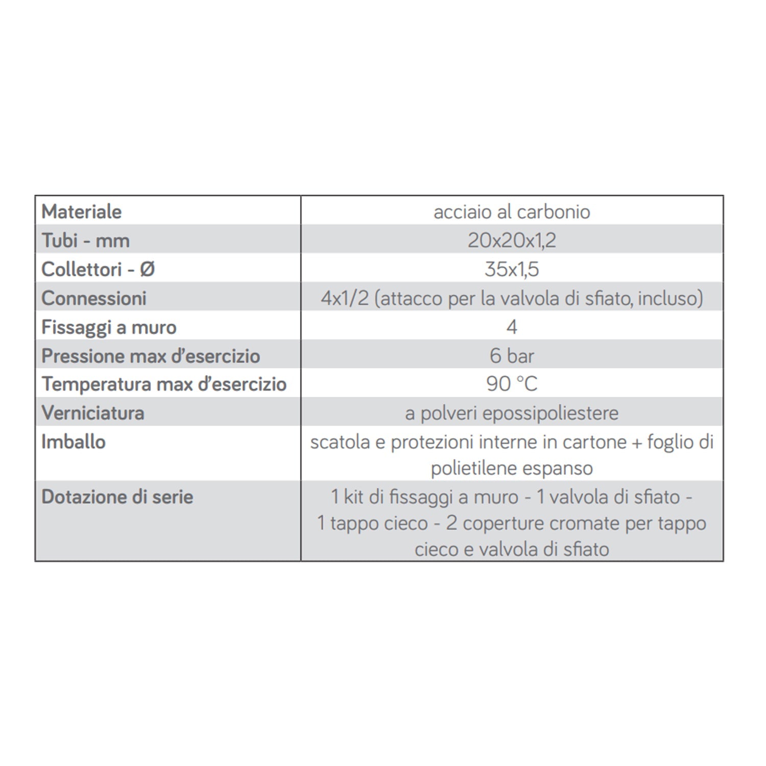  Termoarredo singolo Lazzarini 1506x680 mm interasse 680/1470 mm modello Grosseto V finitura Bianco by CeramicStore | Lo specialista del tuo bagno