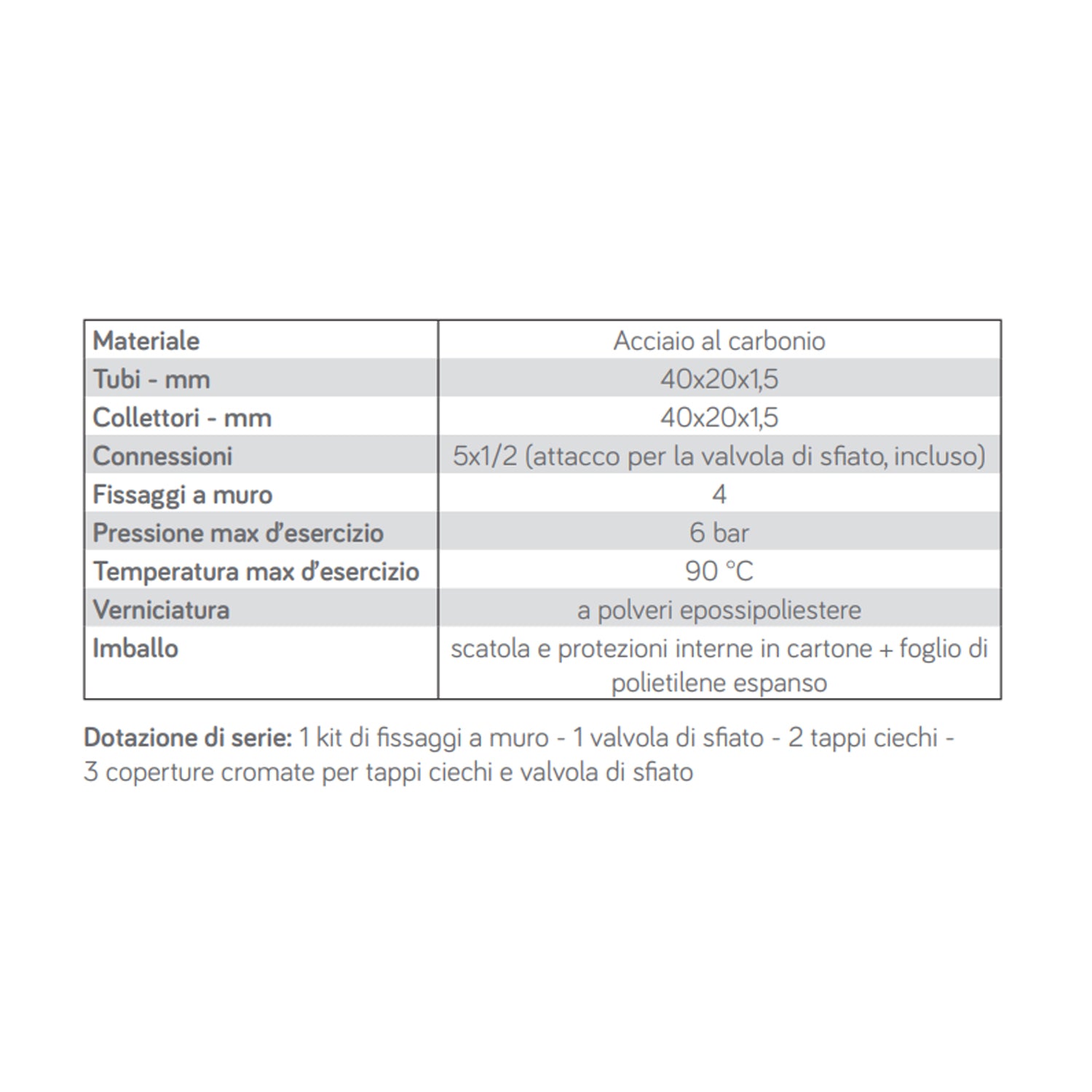 Termoarredo piatto modello Urbino Lazzarini 1600x500mm interasse 400 mm/50mm  finitura Antracite 2