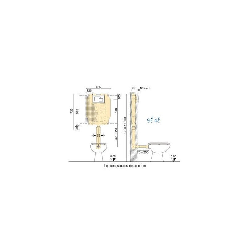 Cassetta incasso Pucci ECO con canotto di collegamento 2