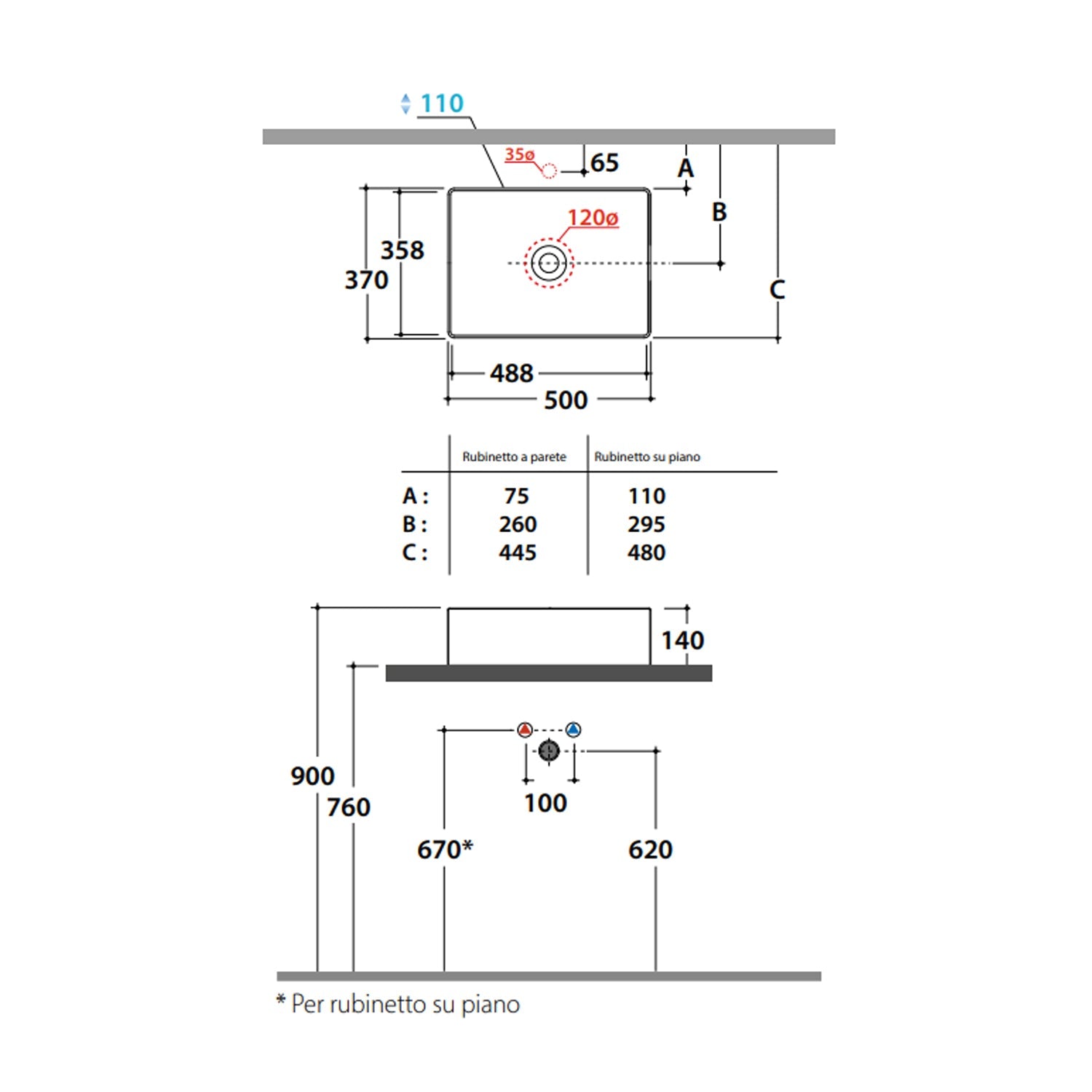  Raffinato lavabo da appoggio di Globo in ceramica bianca lucida. Modello T-EDGE 50x37 cm