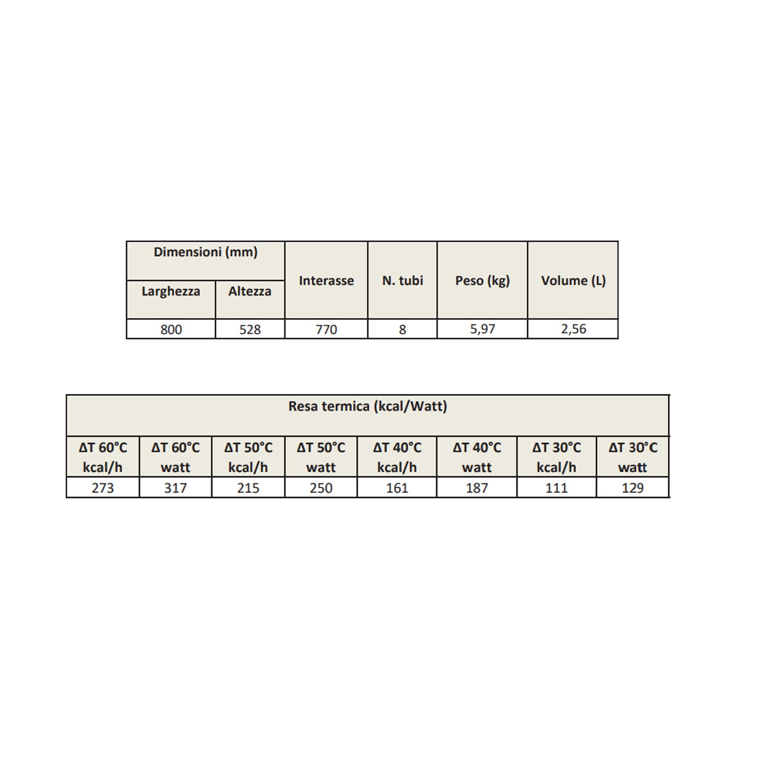 Termoarredo Planar orizzontale H 528 x Int. 770 mm - Bianco 3