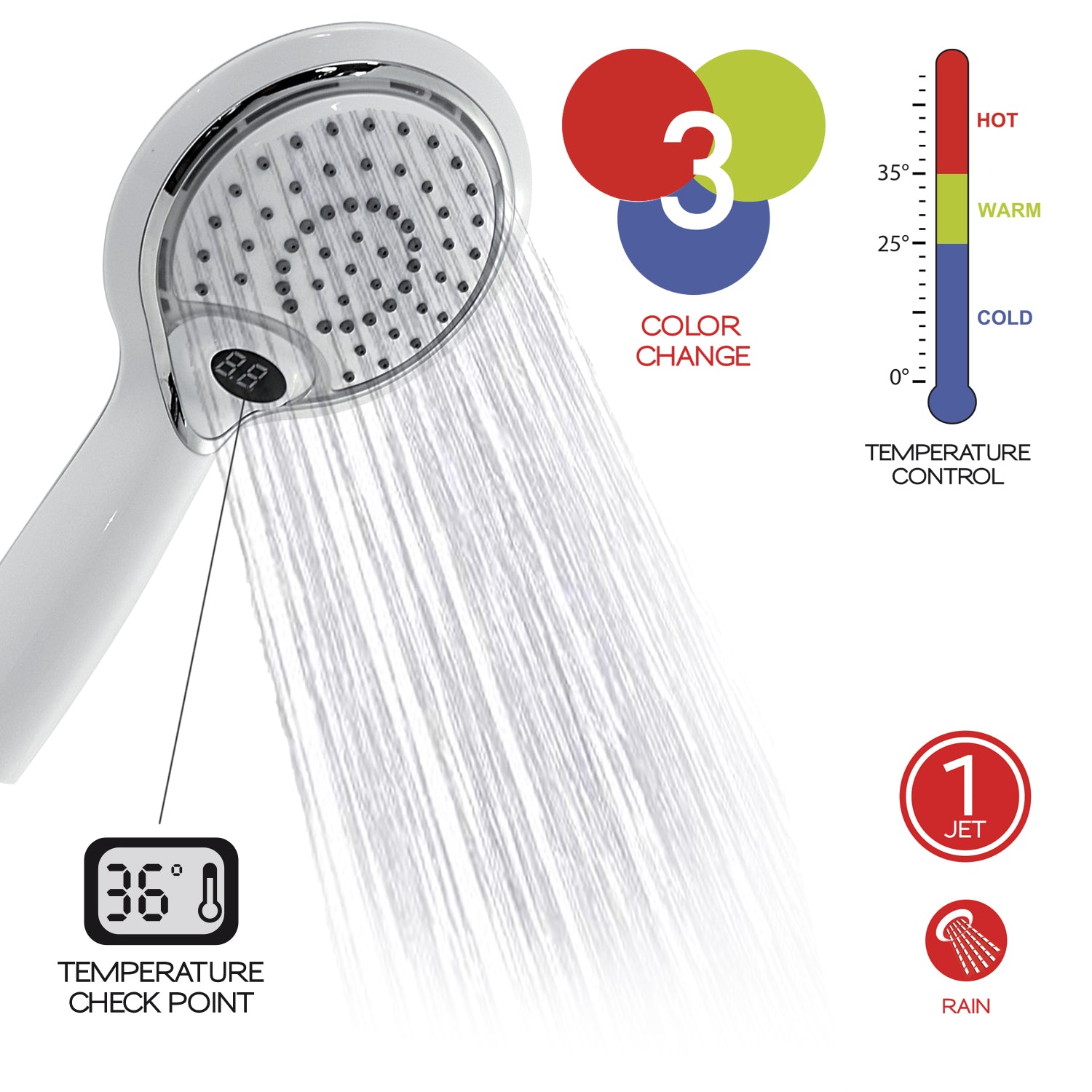  Doccetta 1 getto con led a tre colori e controllo temperatura modello Thermo Light 01 di Gedy - Bianco by CeramicStore | Lo specialista del tuo bagno