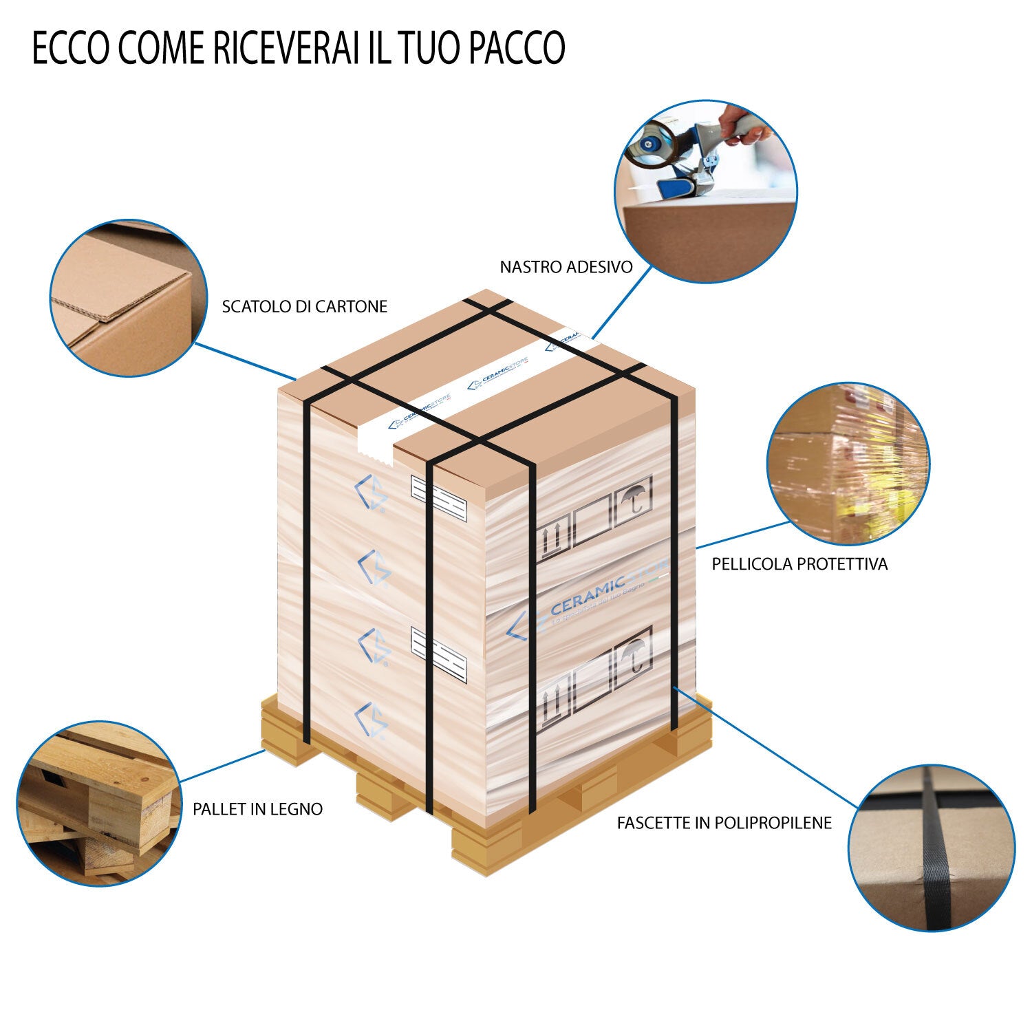 Sanitari filomuro senza brida con copriwater soft close BathCore serie Nilo L 36 x P 52 x H 42 cm - Bianco lucido 3