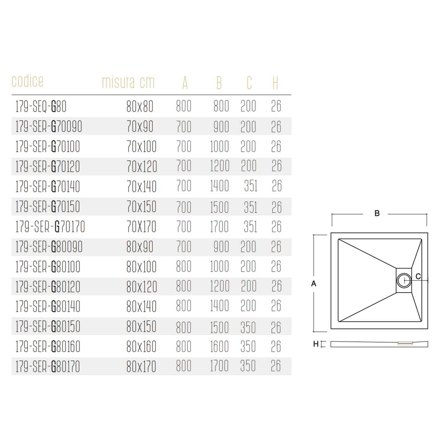 Piatto doccia Stone Essence Slim rettangolare 80x170 cm - Grigio 2