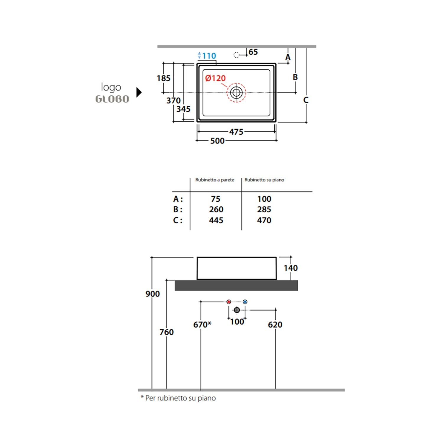  Lavabo da Appoggio Ceramica Globo Forty3 50X37 FO050.BI