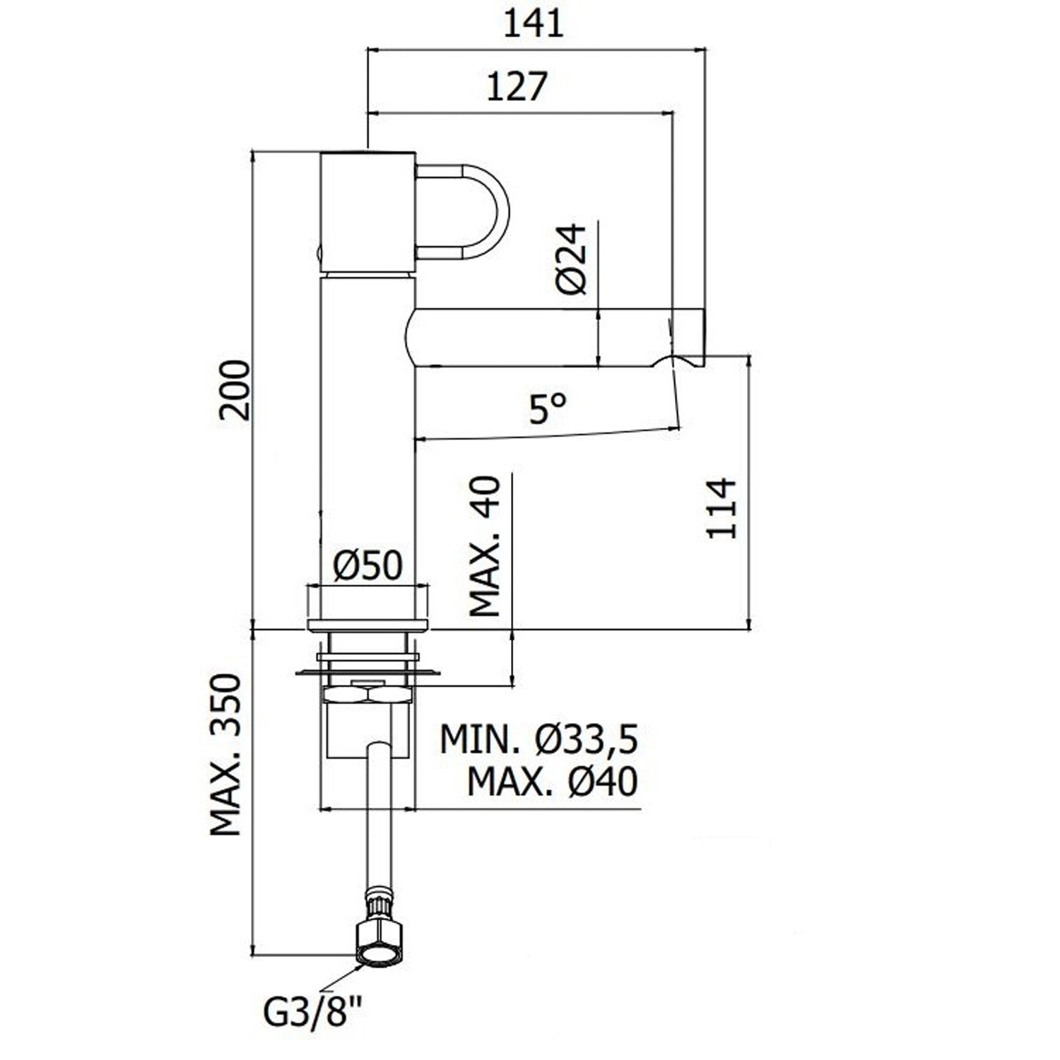  Set di miscelatori lavabo