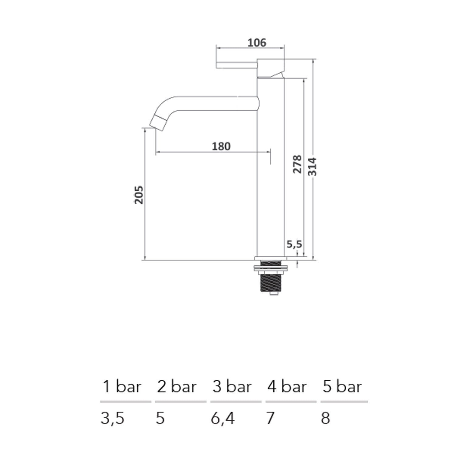  Coppia di miscelatori per lavabo alto e bidet serie TriaSix in acciaio 316 spazzolato by CeramicStore | Lo specialista del tuo bagno