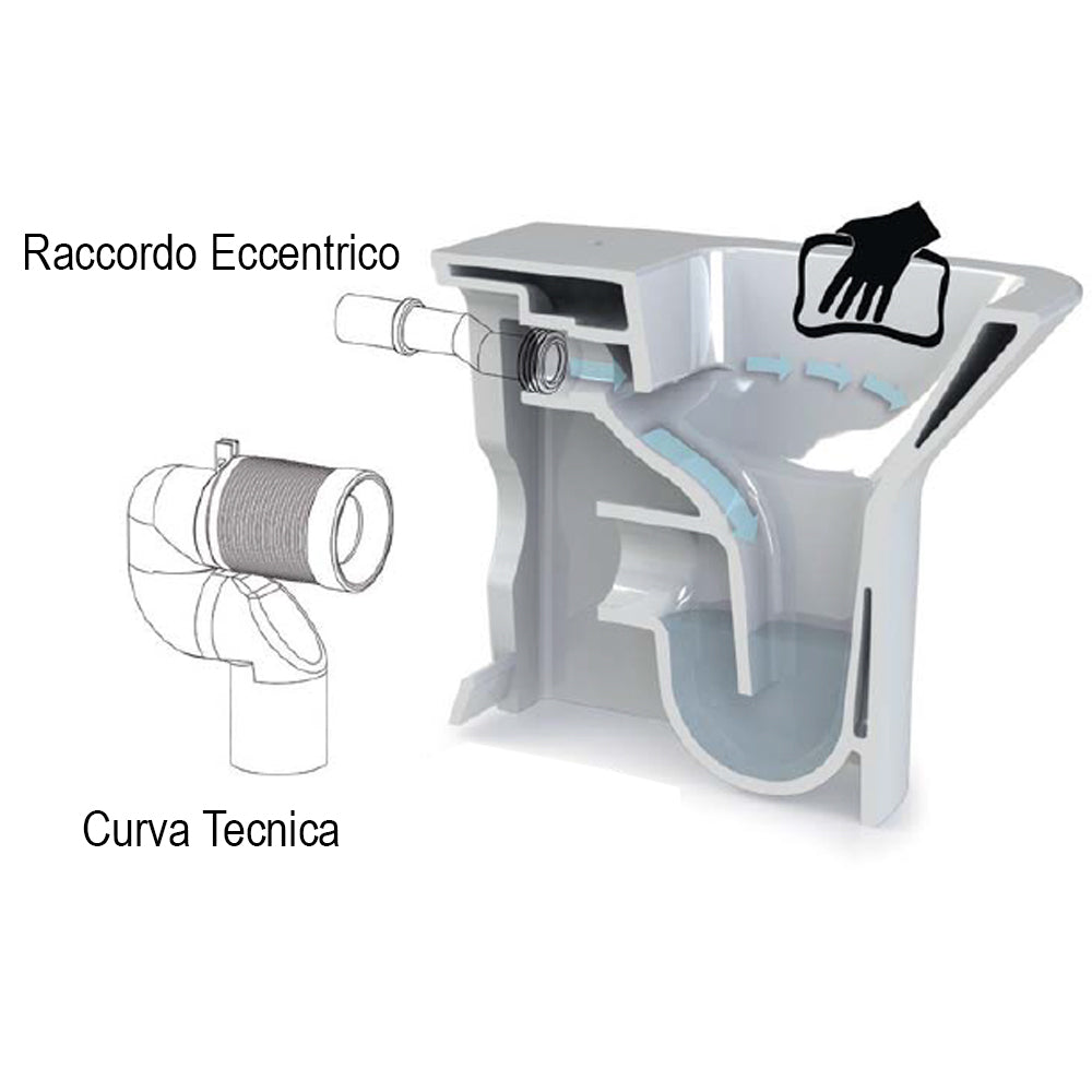  Kit per sanitari scarico traslato per distanza da 16 a 22 cm con curva e raccordo eccentrico by CeramicStore | Lo specialista del tuo bagno
