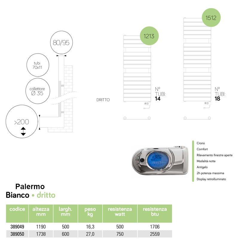  Termoarredo elettrico antracite VOV12 Lazzarini E-Palermo 500 watt by CeramicStore | Lo specialista del tuo bagno