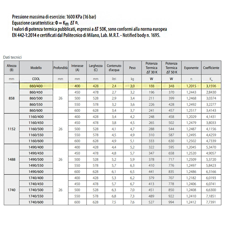  Termoarredo alluminio bianco anticorrosivo Fondital Cool 860 a 16 tubolari interasse 40 cm by CeramicStore | Lo specialista del tuo bagno