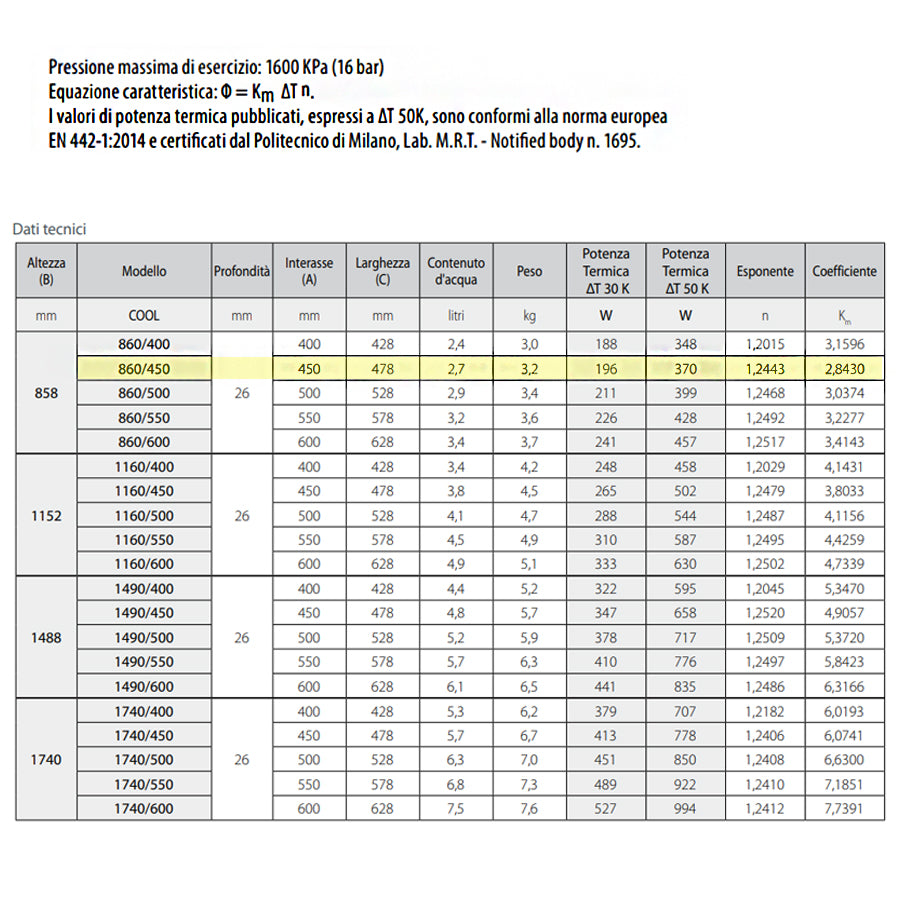  Termoarredo alluminio bianco anticorrosivo Fondital Cool 860 a 16 tubolari interasse 45 cm by CeramicStore | Lo specialista del tuo bagno