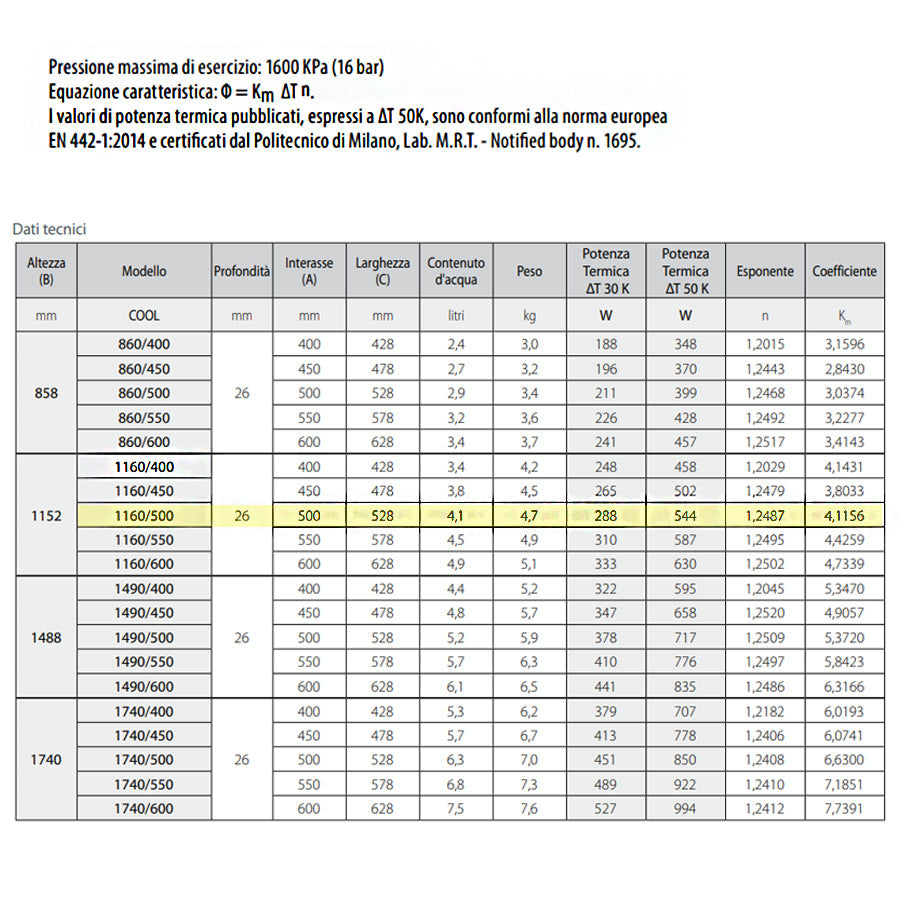  Termoarredo alluminio bianco anticorrosivo Fondital Cool 1160 a 23 tubolari interasse 50 cm by CeramicStore | Lo specialista del tuo bagno
