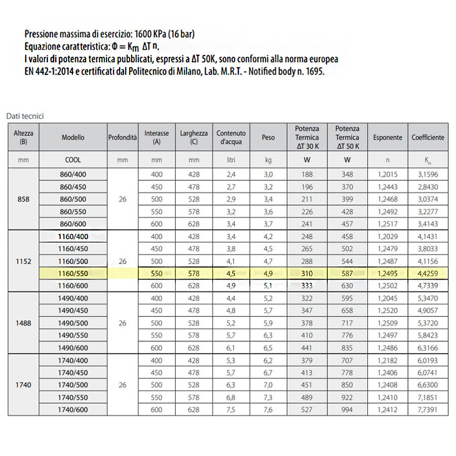  Termoarredo alluminio bianco anticorrosivo Fondital Cool 1160 a 23 tubolari interasse 55 cm by CeramicStore | Lo specialista del tuo bagno