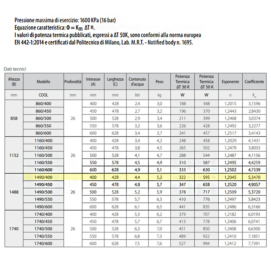  Termoarredo alluminio bianco anticorrosivo Fondital Cool 1490 a 29 tubolari interasse 40 cm by CeramicStore | Lo specialista del tuo bagno