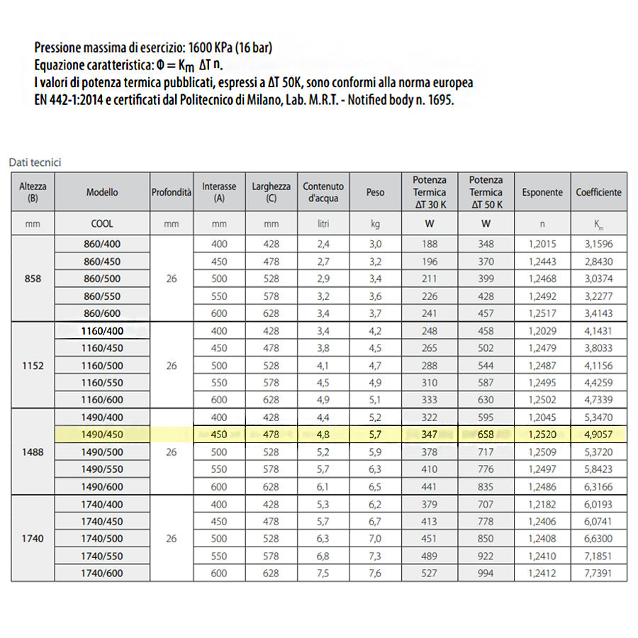  Termoarredo alluminio bianco anticorrosivo Fondital Cool 1490 a 29 tubolari interasse 45 cm by CeramicStore | Lo specialista del tuo bagno