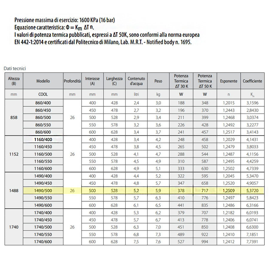  Termoarredo alluminio bianco anticorrosivo Fondital Cool 1490 a 29 tubolari interasse 50 cm by CeramicStore | Lo specialista del tuo bagno