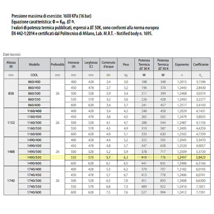  Termoarredo alluminio bianco anticorrosivo Fondital Cool 1490 a 29 tubolari interasse 55 cm by CeramicStore | Lo specialista del tuo bagno