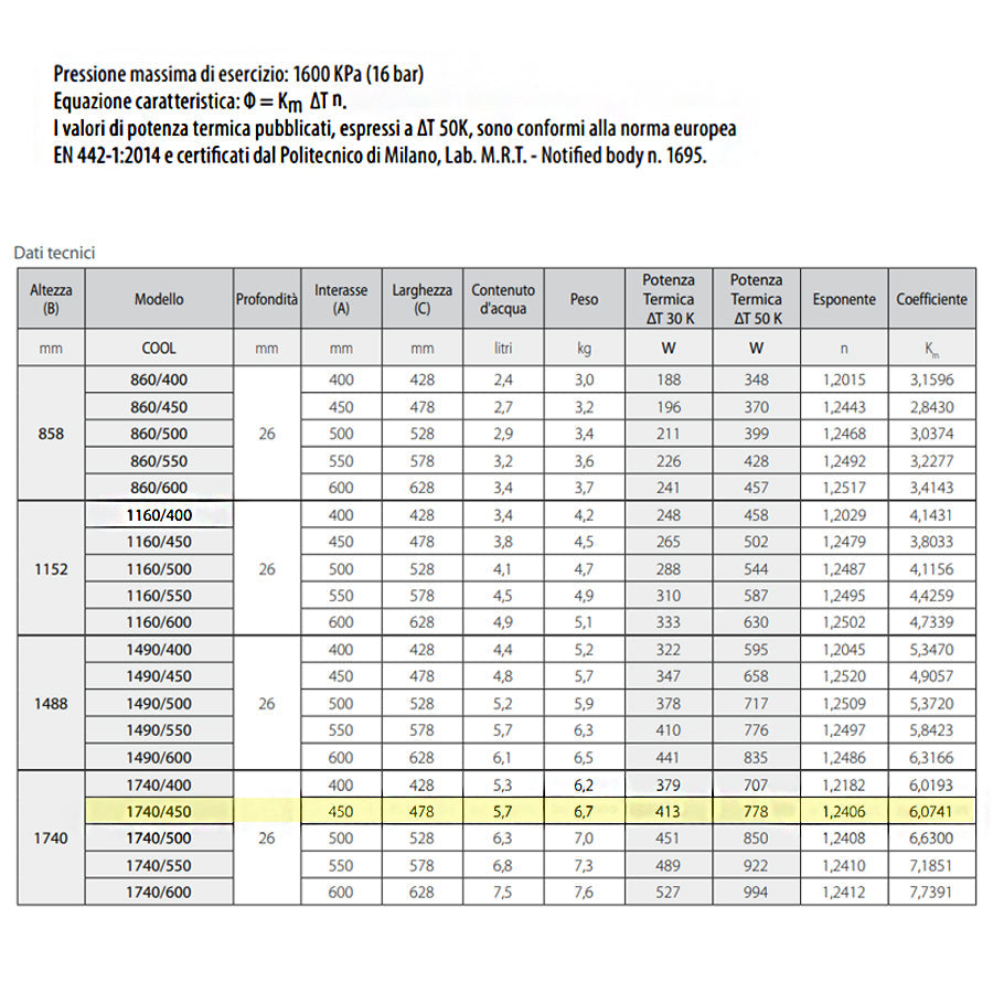  Termoarredo alluminio bianco anticorrosivo Fondital Cool 1740 a 35 tubolari interasse 45 cm by CeramicStore | Lo specialista del tuo bagno
