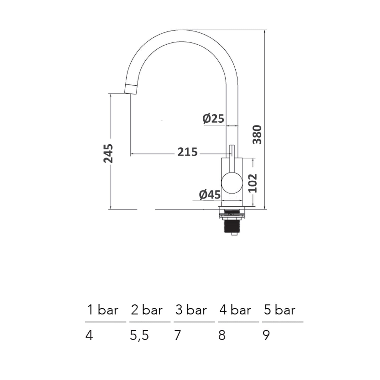  Miscelatore cucina con canna girevole serie TriaSix in acciaio 316 spazzolato by CeramicStore | Lo specialista del tuo bagno