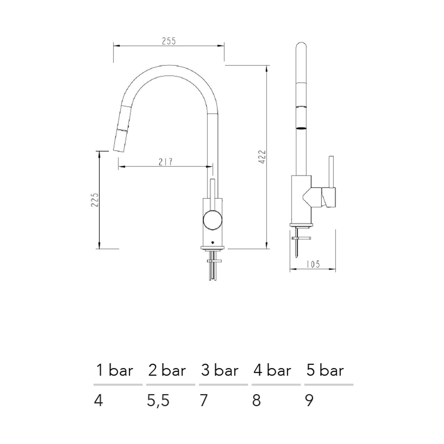  Miscelatore cucina con doccetta estraibile serie TriaSix in acciaio 316 spazzolato by CeramicStore | Lo specialista del tuo bagno
