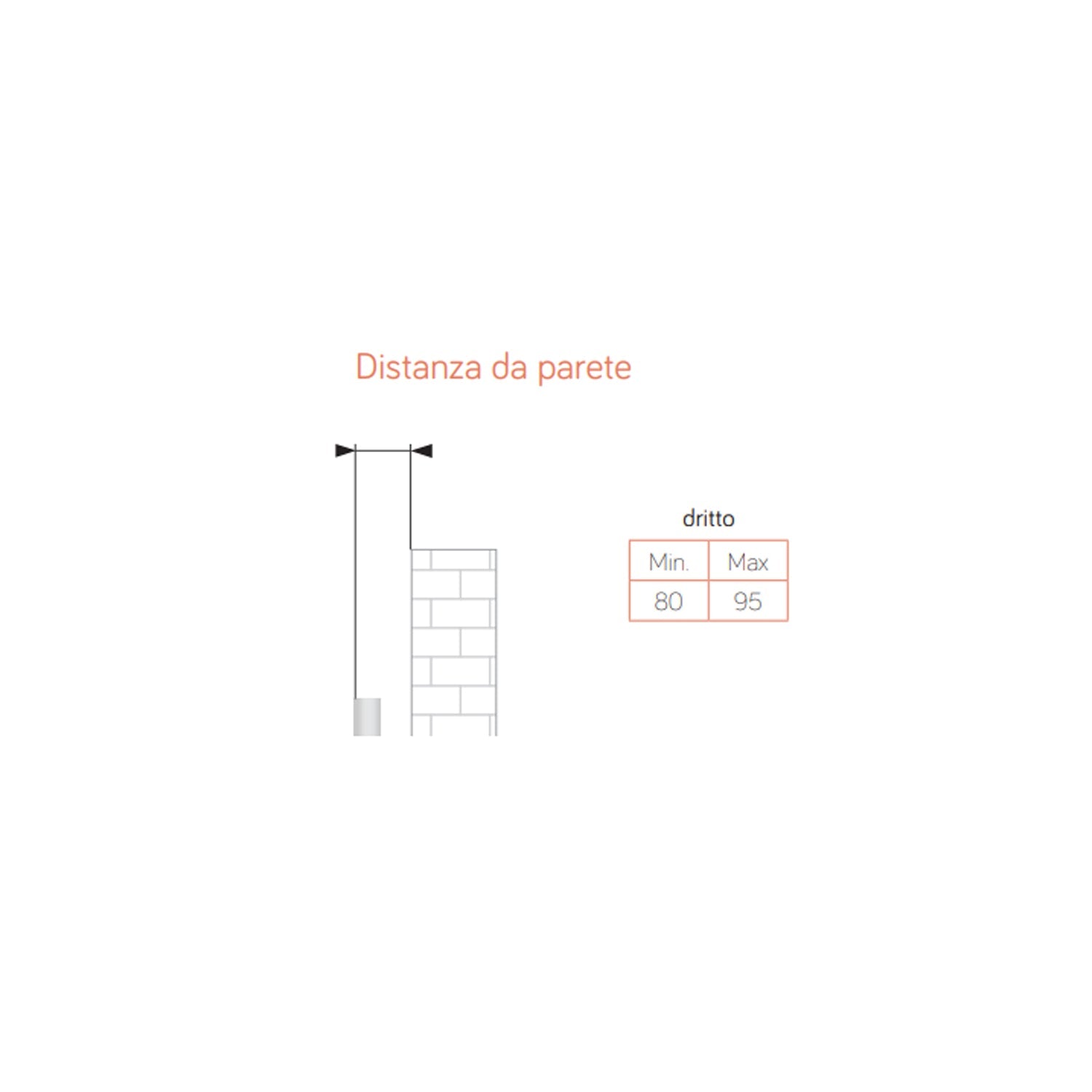  Termoarredo idraulico modello Bolzano 1188x600 dritto con attacchi centrali 50 mm - Bianco by CeramicStore | Lo specialista del tuo bagno
