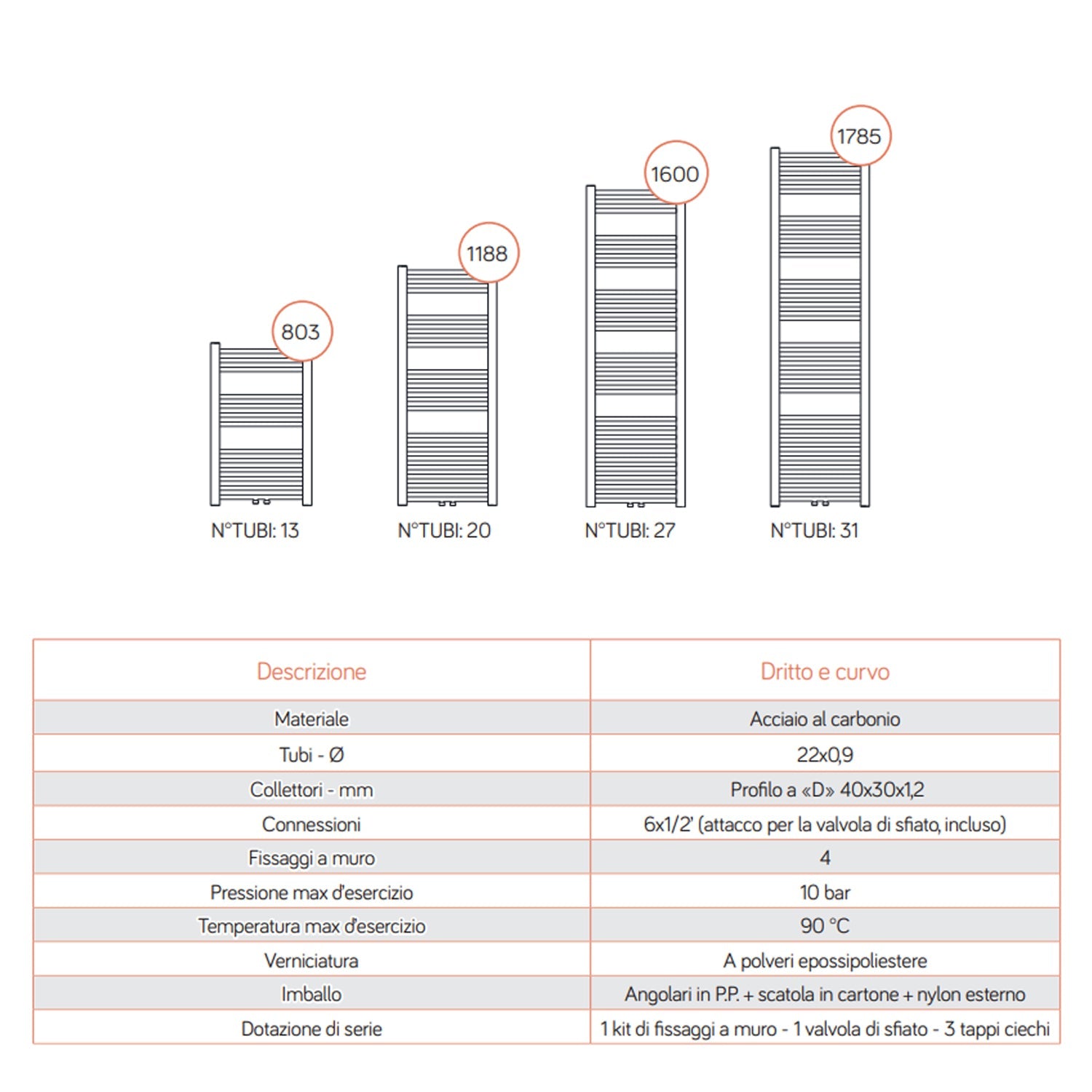  Termoarredo idraulico modello Bolzano 1785x750 dritto con attacchi centrali 50 mm - Bianco by CeramicStore | Lo specialista del tuo bagno
