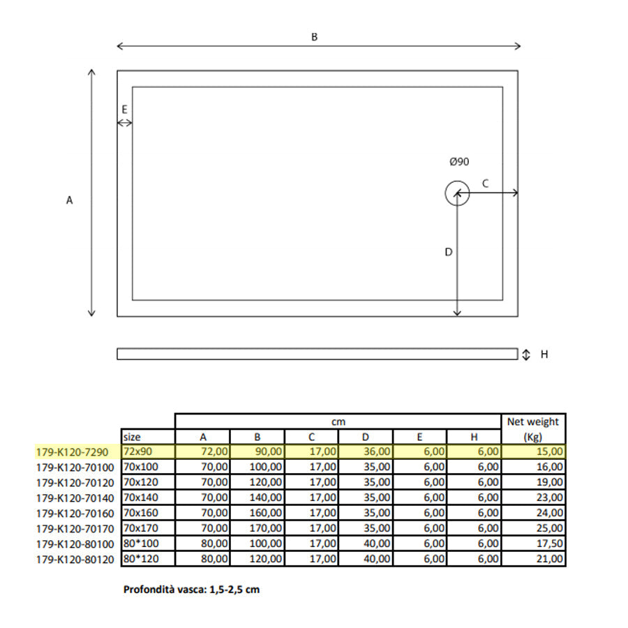  Piatto doccia rettangolare Kepler 72x90 h.6 cm in acrilico rinforzato senza piletta by CeramicStore | Lo specialista del tuo bagno