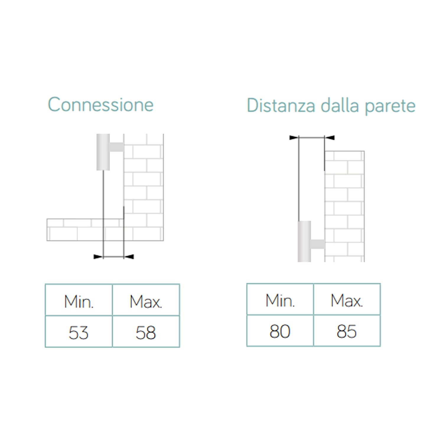  Termoarredo idraulico modello Torino 1360x550 dritto - Bianco by CeramicStore | Lo specialista del tuo bagno
