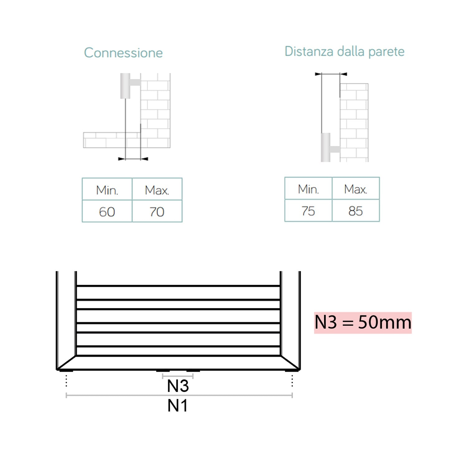  Termoarredo idraulico modello Asti 1228x600 dritto - Antracite by CeramicStore | Lo specialista del tuo bagno